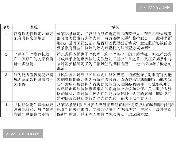 杜埃战术价值争议：体系适配性与实际贡献分析