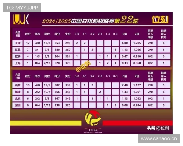 E组谁最有希望晋级16强? E组谁最有希望晋级16强?