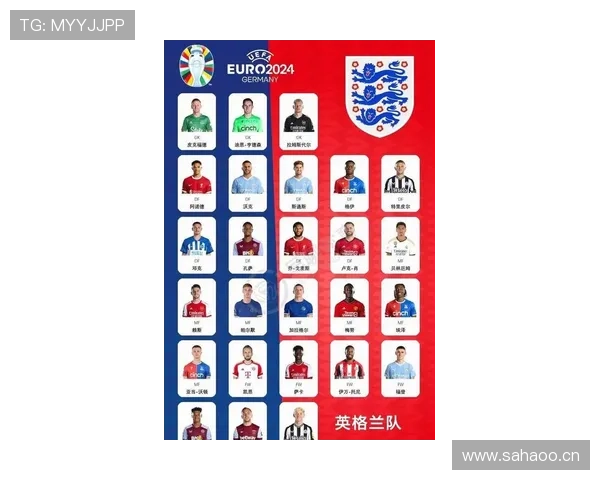 英格兰国家队世界杯最新名单解读 英格兰国家队世界杯最新名单解读