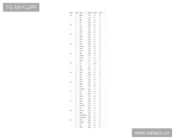 2026世界杯小组赛最终积分榜:各组出线球队一览